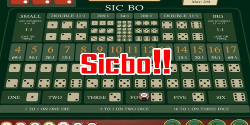 Cách chơi Sicbo mig8